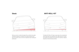 Jeep Grand Cherokee Trackhawk Rear Anti-Roll Bar Kit - Eibach - 35mm Tubular Non-Adjustable - `18-`19