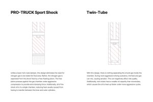 Jeep Wrangler JT Rubicon Suspension Lift Kit - Front - Eibach - Pro-Truck Sport - 2020