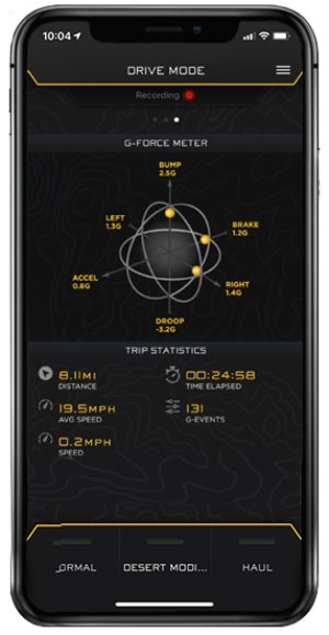 Jeep Wrangler Suspension Controller - ICON - Intelligent Control Install Kit - `18-`23