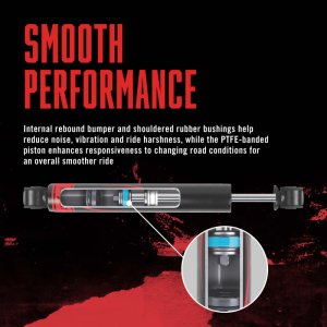 Jeep Gladiator Sport S Shocks - Rancho - RS7MT - Black satin - `20-`21