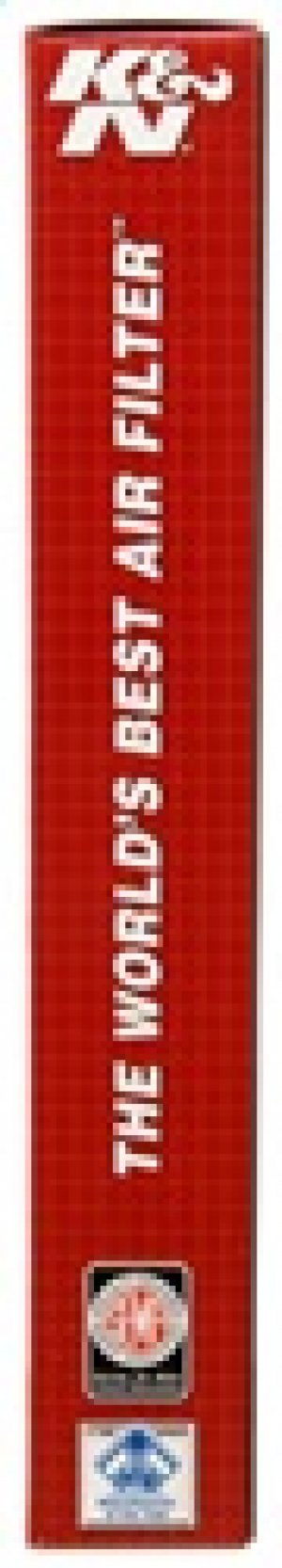 Jeep Cherokee - KN Drop in Air Filters