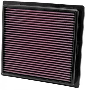 Jeep Grand Cherokee - KN Drop in Air Filters
