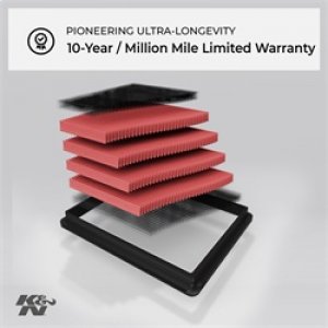 Jeep Grand Cherokee - KN Drop in Air Filters