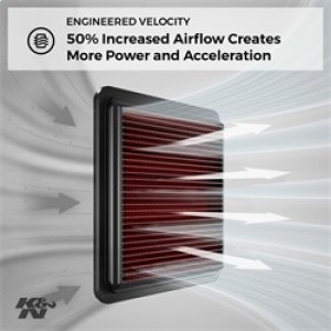 Jeep Grand Cherokee - KN Drop in Air Filters