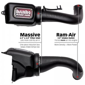 Jeep Wrangler JL Ram-Air Intake System - Banks Power - Big-Ass Oiled Filter - 2.0L Turbo - `18-`23
