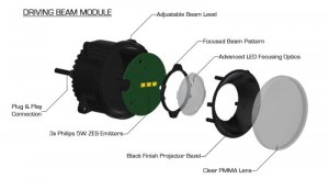 Jeep Wrangler JK Vector Grille Lights - ORACLE Lighting