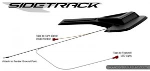 Jeep Wrangler JK Sidetrack LED Lighting System - Side - ORACLE Lighting - Matte Black