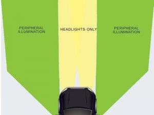 Jeep Wrangler JK Mirror Housings - DV8 Offroad - LED - Black - `07-`18