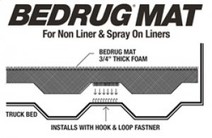 Jeep Gladiator Bed Mat - BedRug - Spray-In & Non-Lined Bed - `20-`24