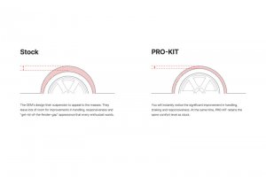 Jeep Grand Cherokee - EIB Pro-Kits