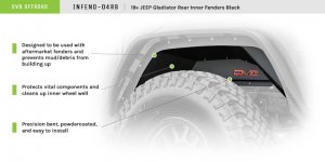 Jeep Gladiator Inner Fender Liners - Rear - DV8 Offroad - INFEND-04RB - Black - 2019+
