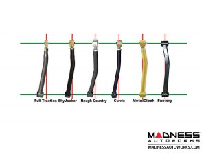 Jeep Wrangler JL Duroflex Lower Control Arms - Rear 