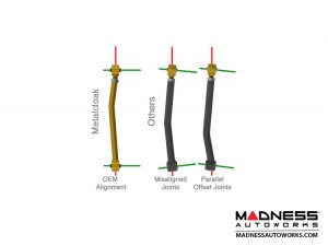 Jeep Wrangler JL Duroflex Lower Control Arms - Rear 