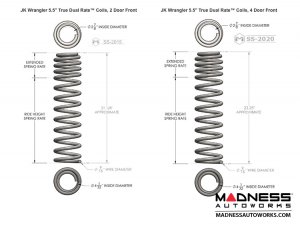 Jeep Wrangler JK Game-Changer Suspension 4.5" - Hi-Steer - RockSport Edition 