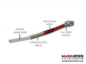 Jeep Wrangler JK Game-Changer Suspension 4.5" - Hi-Steer - RockSport Edition 