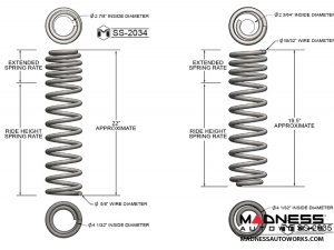 Jeep Wrangler JK True Dual-Rate Lift Kit - 2.5"/3.5" - RockSport Edition 