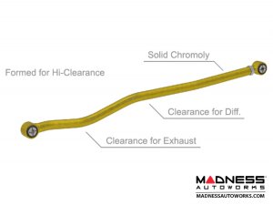 Jeep Wrangler JL Suspension Kit  - Game Changer - 3.5" - 6Pak Edition 