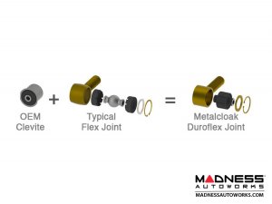 Jeep Wrangler JL Suspension Kit  - Game Changer - 3.5" - 6Pak Edition 