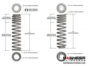 Jeep Wrangler JL Suspension Kit  - Game Changer - 3.5" - 6Pak Edition 