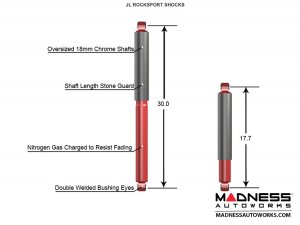 Jeep Wrangler JL Suspension Kit - Dual-Rate Kit  - 2.5" - RockSport Edition 