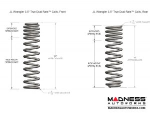 Jeep Wrangler JL Suspension Kit - Dual-Rate Kit  - 2.5" - RockSport Edition 