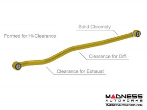 Jeep Wrangler JL Suspension Kit - Dual-Rate Kit  - 2.5" - RockSport Edition 