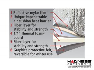 Jeep Renegade Sun Shade/ Reflector - Ultimate Reflector