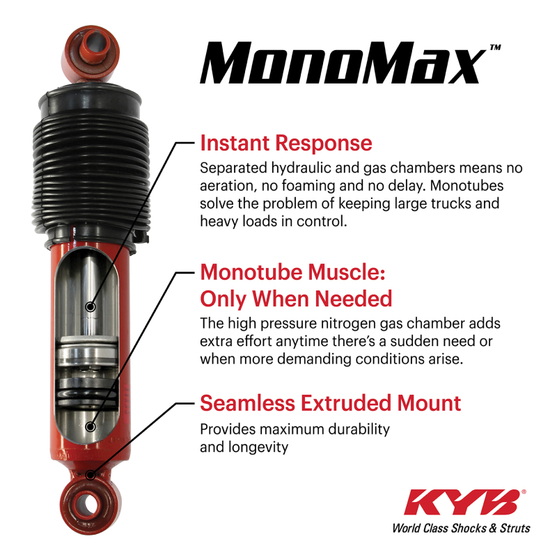 Jeep Wrangler Shocks - Rear - KYB - MonoMax - `97-`04