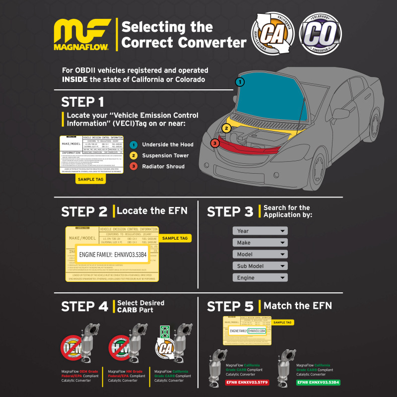 Jeep Grand Cherokee Performance Exhaust - Magnaflow - California Grade CARB Compliant Direct-Fit Catalytic Converter - `00-`01