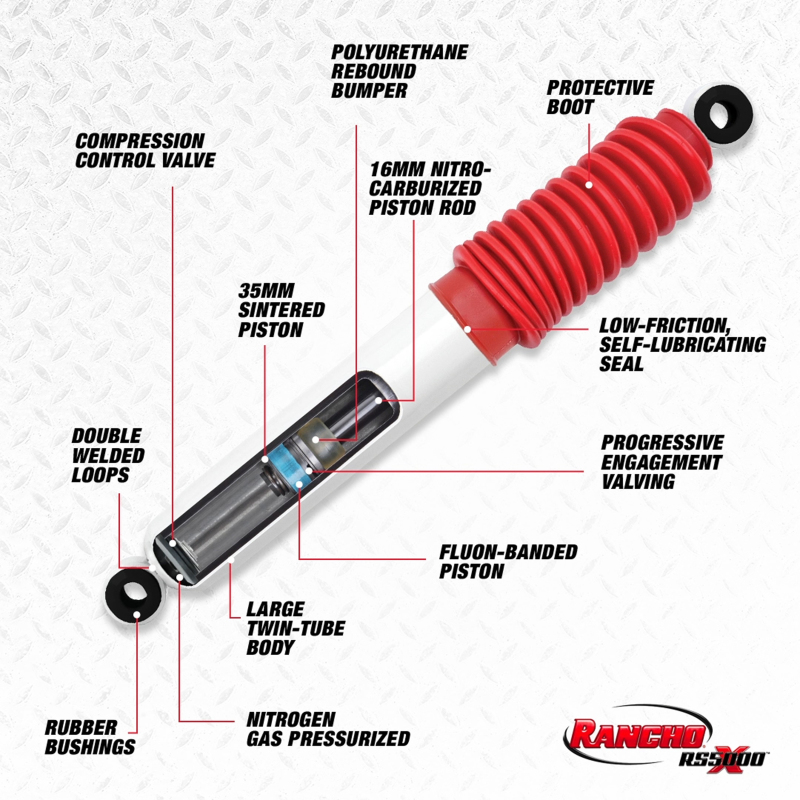 Jeep Wrangler Suspension Shock Absorber - Rear - Rancho - RS5000X - `97-`06
