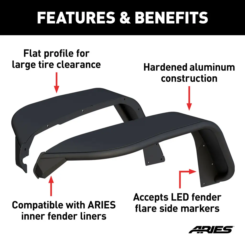 Jeep Wrangler JL Fender Flares - Front - Smooth
