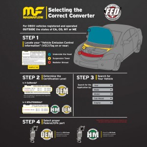 Jeep Grand Cherokee Catalytic Converter - Magnaflow Direct Fit - OEM Grade