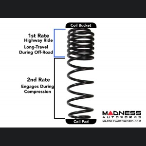 Jeep Wrangler JL 4WD Dual Rate-Long Travel Lift Kit System w/Black MAX Shocks - 3.5-4 in - 4 Door