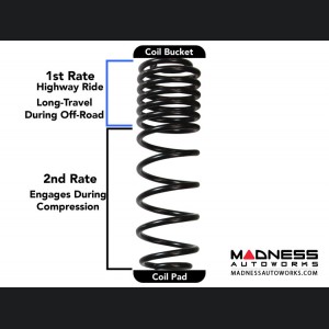 Jeep Wrangler JL Lift Kit w/ Black MAX Shocks -  2 - 2.5" - 2-Door Rubicon - 4WD