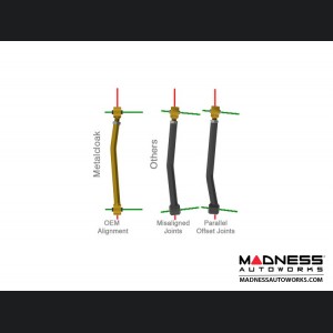 Jeep Wrangler JL Duroflex Lower Control Arms - Rear 