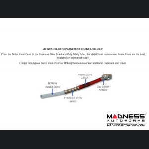 Jeep Wrangler JK 4-Link Long Arm Compound Suspension System - 4.5"/5.5" - No Shock Edition 