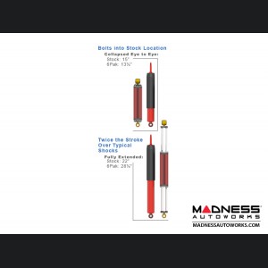 Jeep Wrangler JL Suspension Kit  - Game Changer - 3.5" - 6Pak Edition 