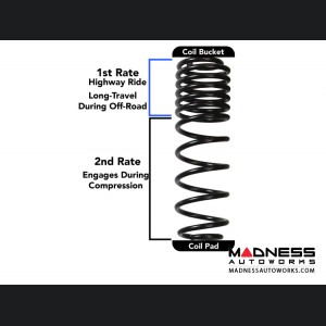 Jeep Wrangler JL Rubicon 4WD Lift Kit System w/ M95 Shocks - 4 Door - 3.5-4"