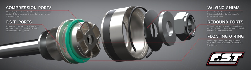 Jeep Wrangler JK Remote Reservoir Shocks - Rear - Progressive - STR 47 Series 2.0 - `07-`18